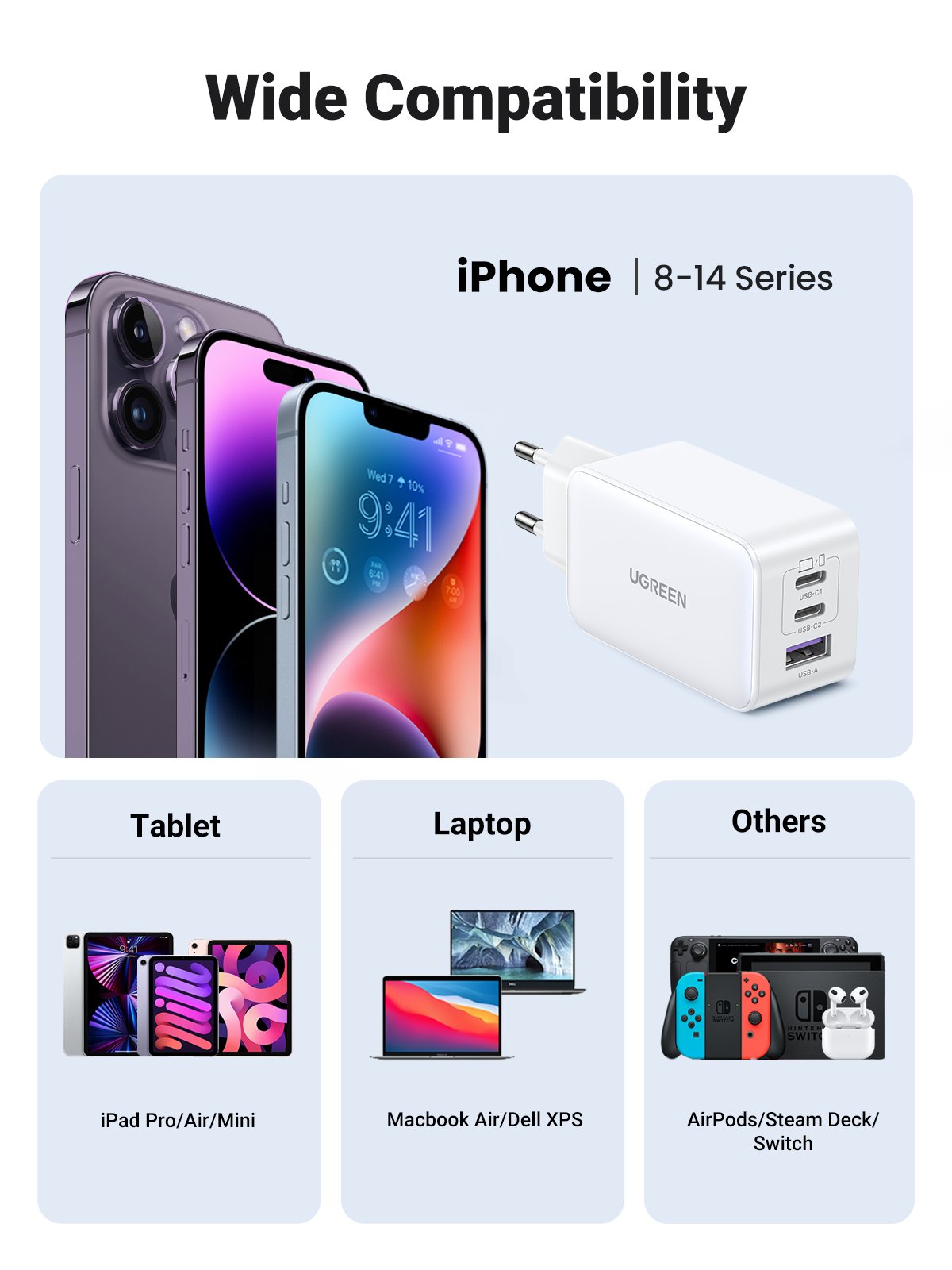 Cargador Rápido Ugreen Nexode Usb-A+2*Usb-C 65w Gan Tech Blanco