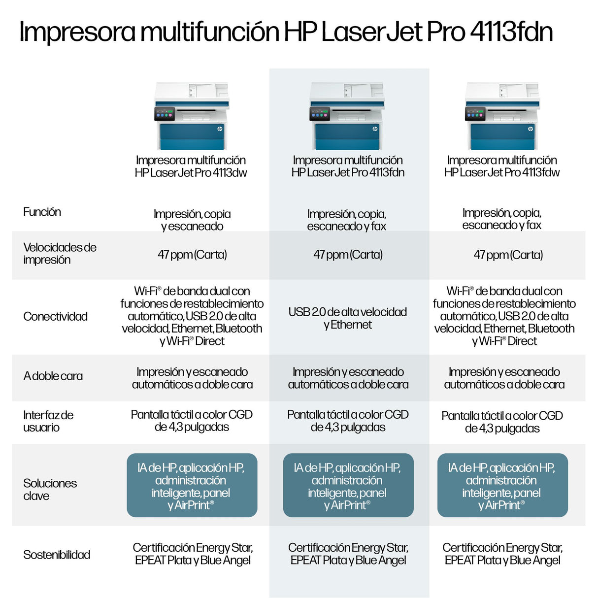 EAN 0198828835260 - HP LaserJet Pro MFP 4113fdn Laser A4 1200 x 1200 DPI 45 ppm Wifi imagen 13