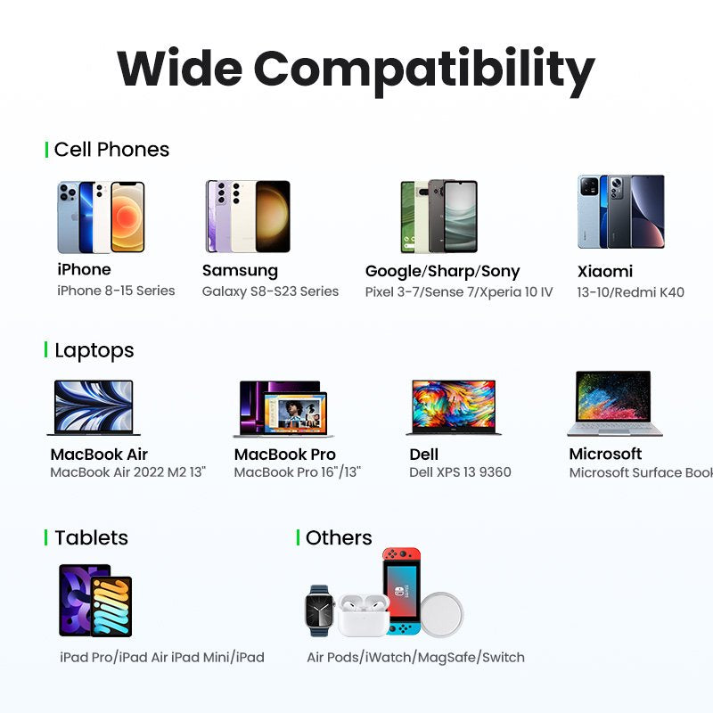 Ugreen Nexode Pro 65w Gan Travel Charger