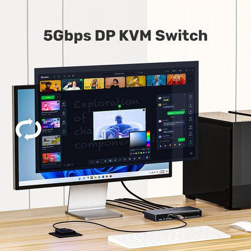 Unitek Przelacznik Kvm 8k@60hz Usb 3.0 5gbps Dp