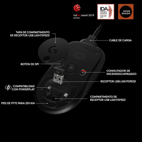 EAN 5099206077362 - Logitech G 910-005273 ratón Juego Ambidextro RF inalámbrico Óptico 25600 DPI imagen 25