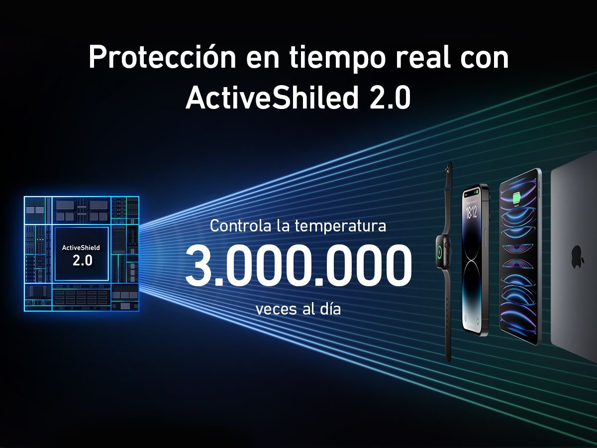 EAN 0194644130886 - Anker Prime 27650 mAh Negro imagen 11