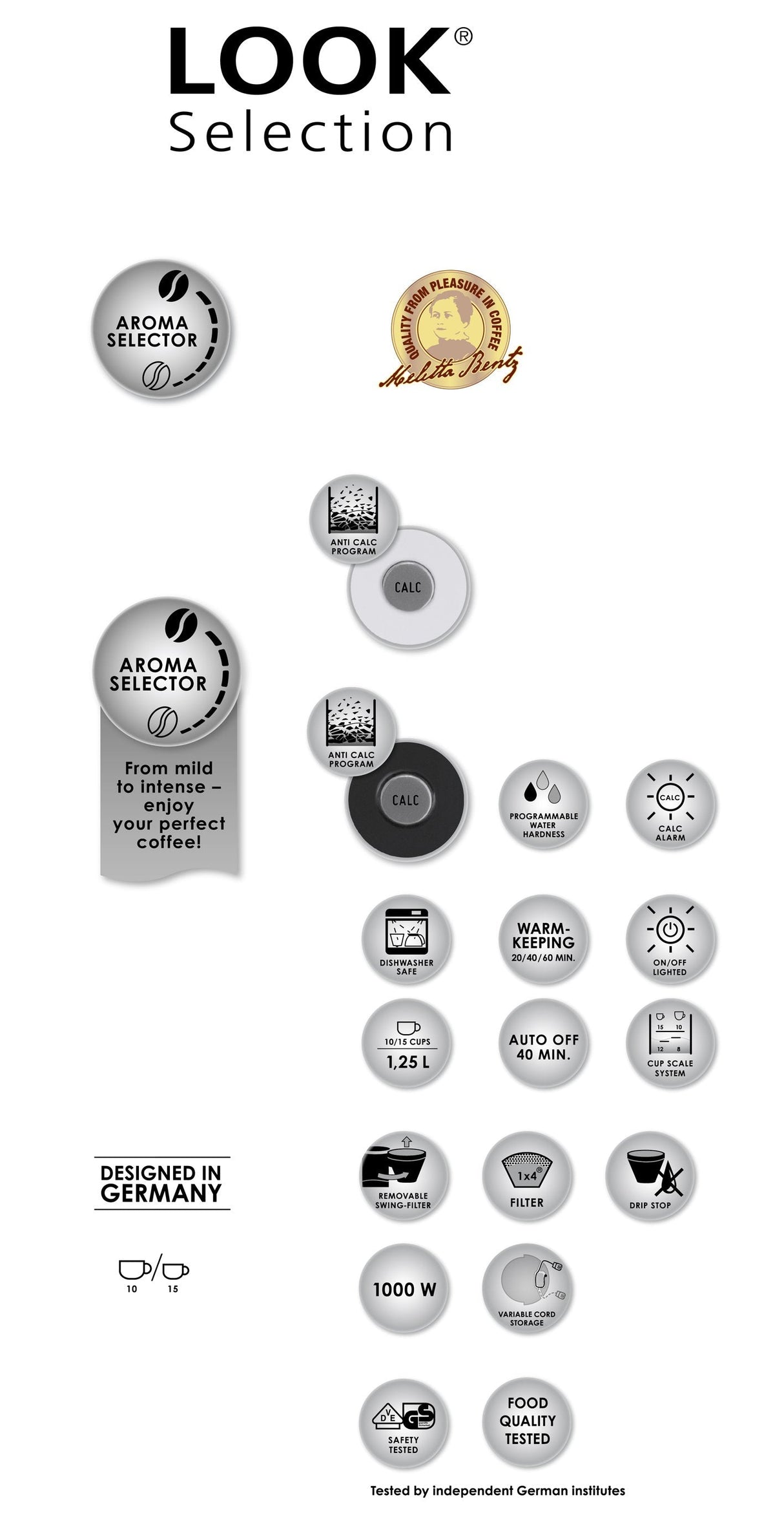 EAN 4006508209859 - Melitta Look IV Selection Cafetera de filtro imagen 4