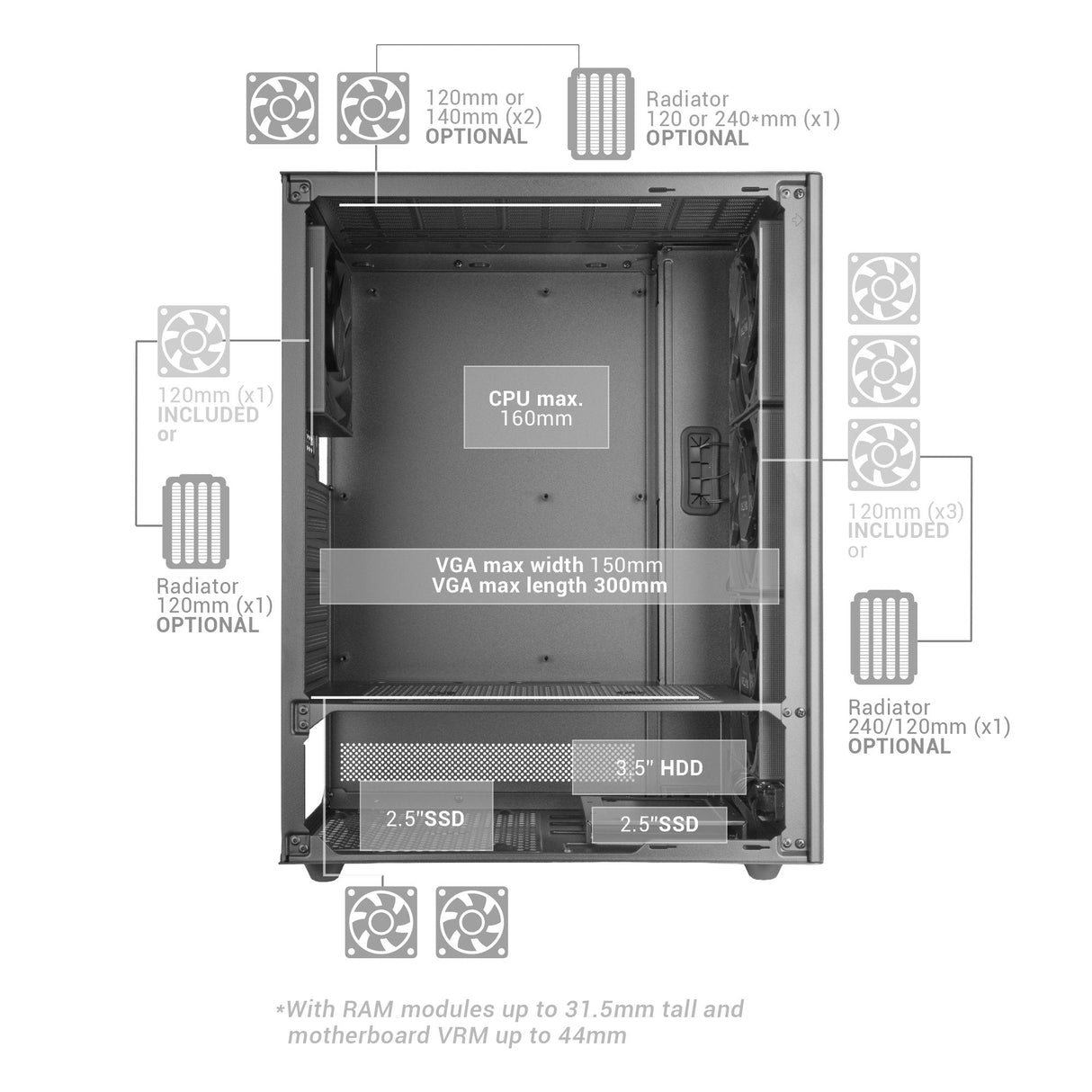 Caja Pc Atx Mars Gaming Mc-T800 Frontal Airdot Mesh 4x Ventiladores Fdb Cablehatch Usb-C Negro