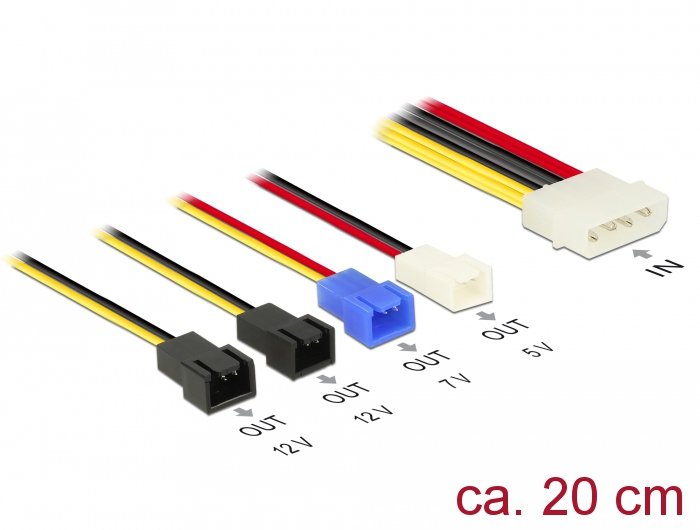 EAN 4043619855162 - DeLOCK 85516 cable de alimentación interna 0,2 m imagen 2