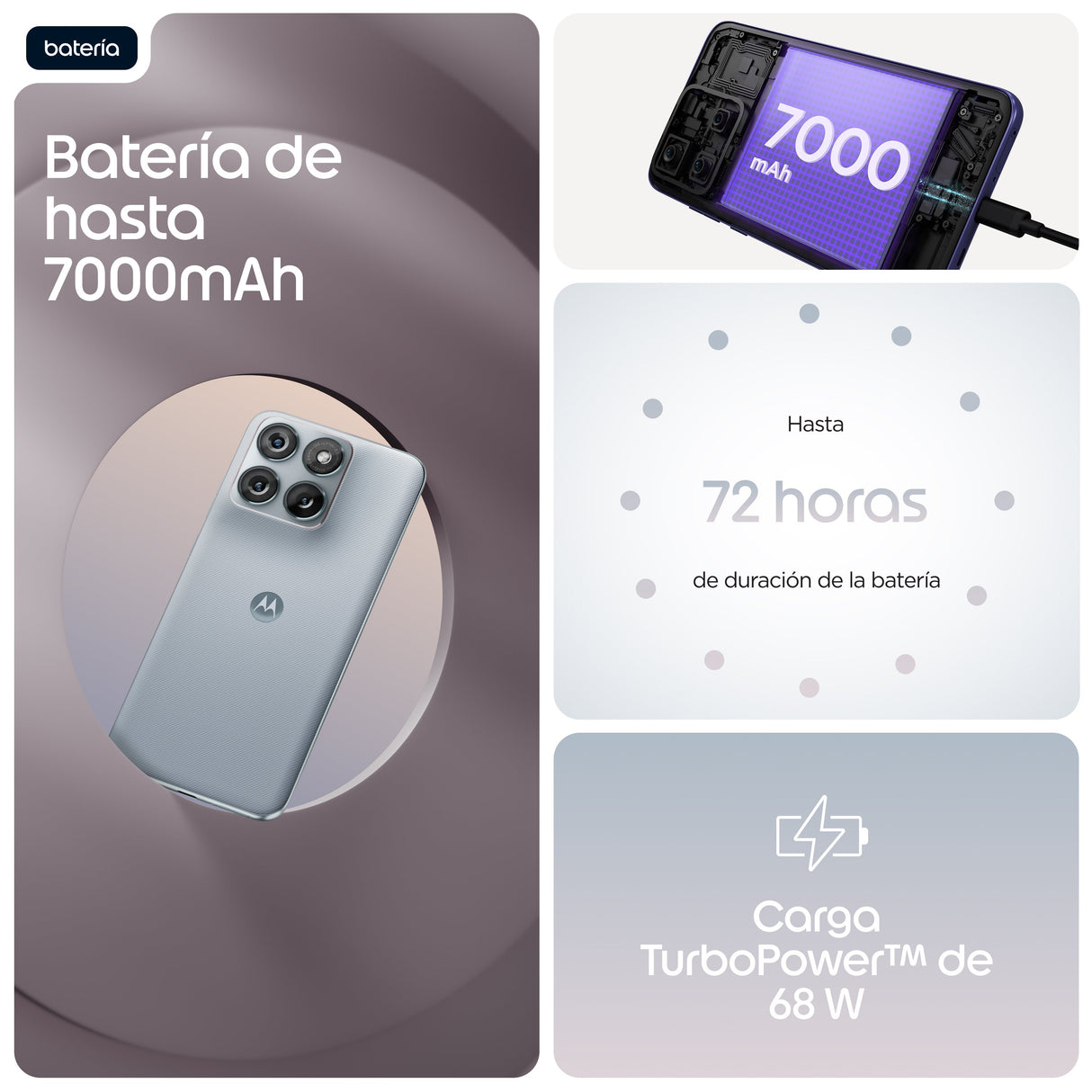EAN 840493622330 - Motorola edge 70 fusion 17,2 cm (6.78") SIM doble Android 16.0 5G USB Tipo C 12 GB 256 GB 7000 mAh Azul cl imagen 9