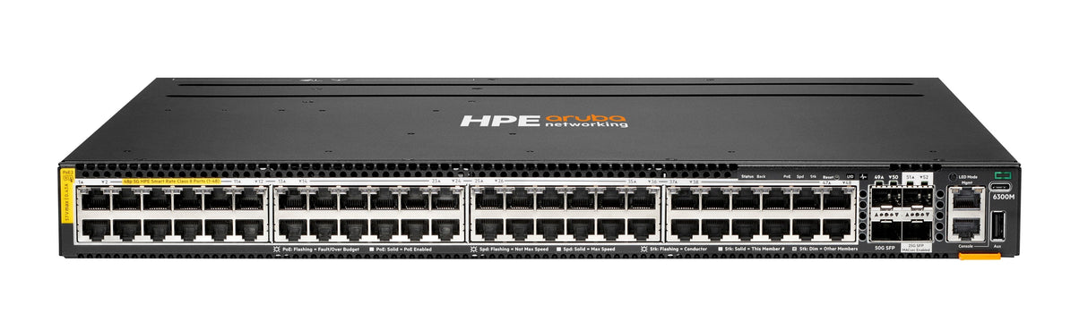 Aruba R8s90a Switch Gestionado 5g Ethernet (100/1000/5000) Energía Sobre Ethernet (Poe)