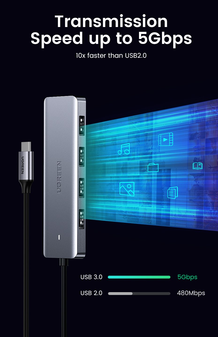 Hub Ugreen 50985 De Interfaz Usb 3.2 Gen 1 (3.1 Gen 1) Type-A 5000 Mbit/S Plata