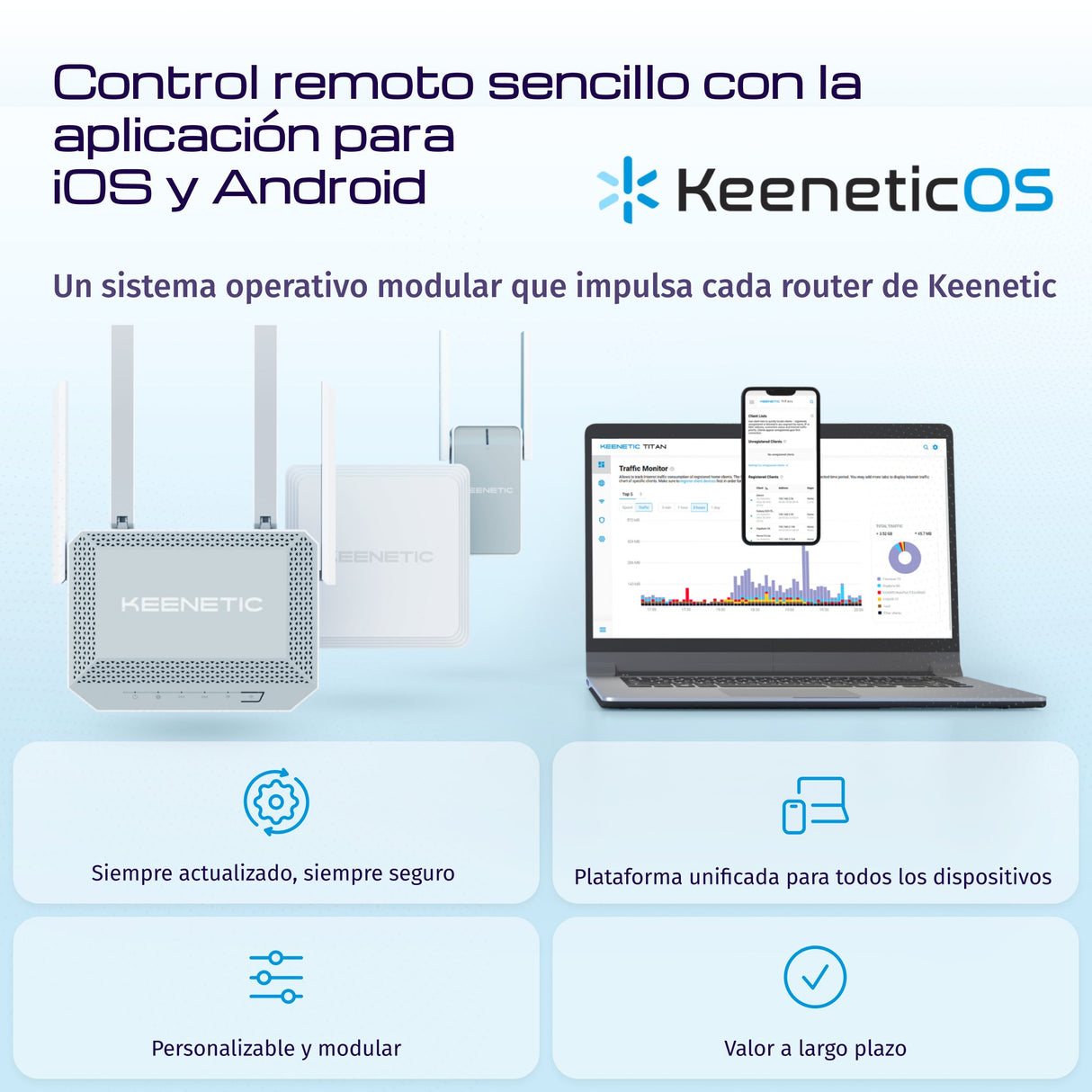 EAN 4897082922049 - Keenetic Hero 5G (KN-4110) router inalámbrico 2.5 Gigabit Ethernet Doble banda (2,4 GHz / 5 GHz) Gris, Bl imagen 9