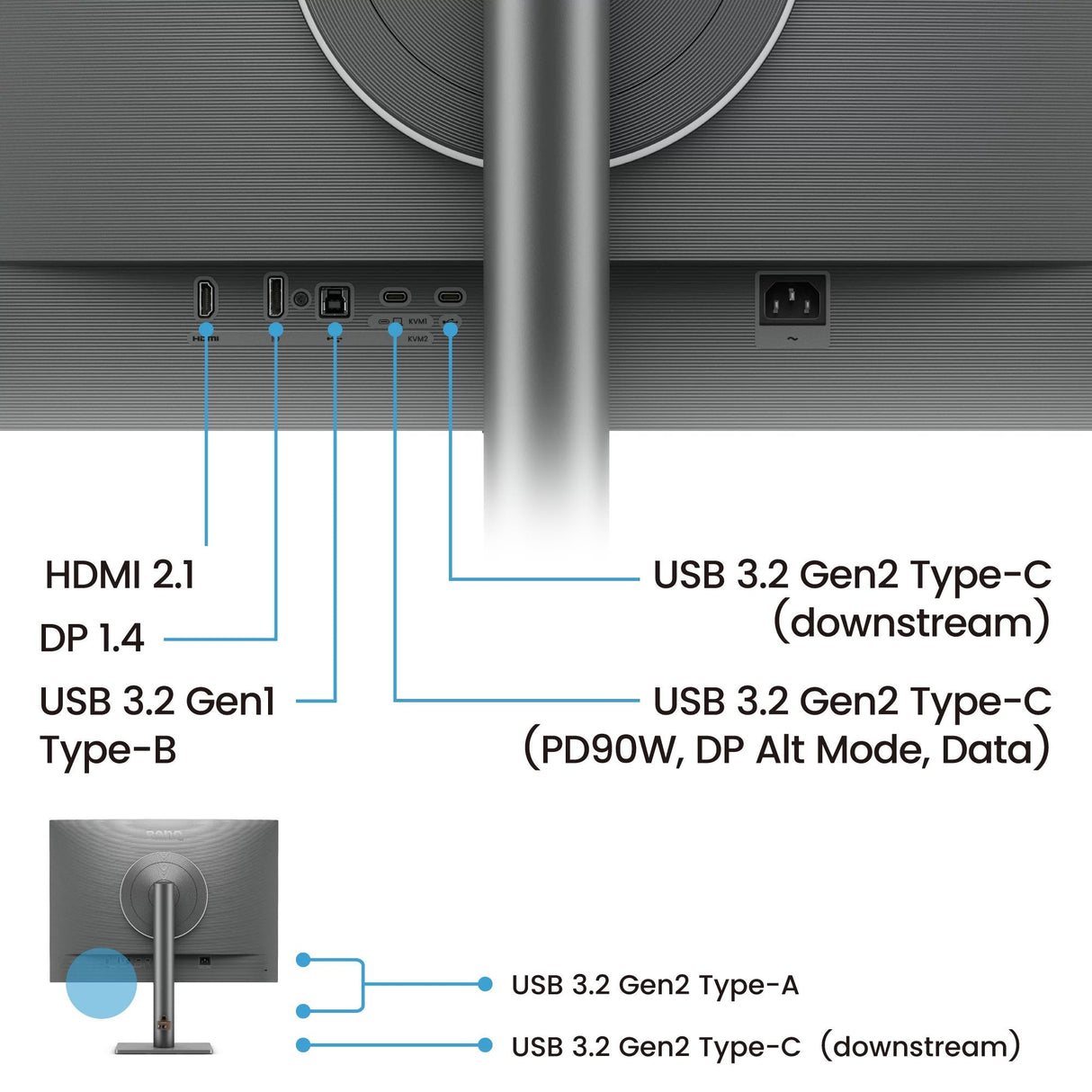 Rd280ugmonitor De Programación Benq 4k+ 120hz De 28?