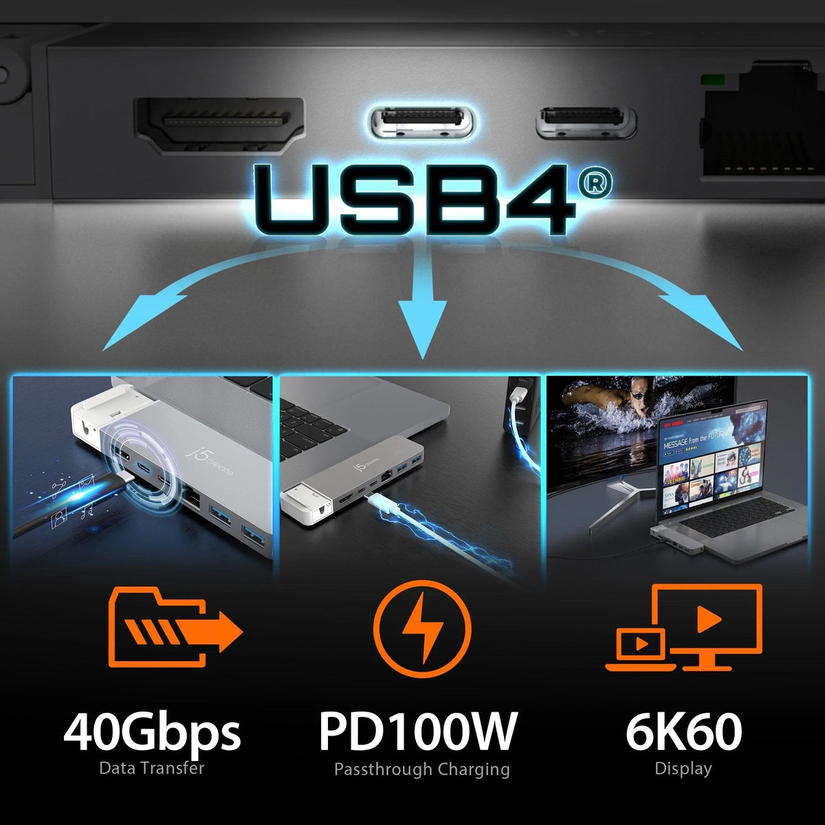 J5create Jcd395-N Concentrador 4k60 Elite Pro Usb4® Con Equipo Magsafe®
