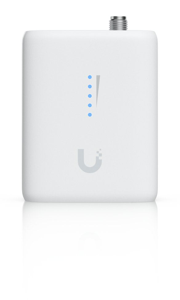 Ubiquiti Udb-Iot Puente Wifi 866,7 Mbit/S Blanco