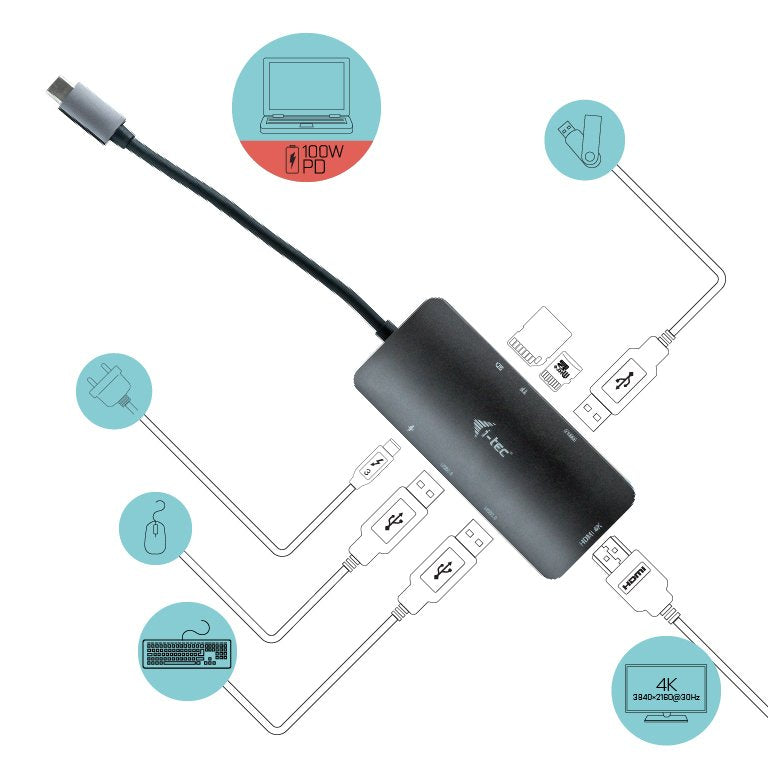 EAN 8595611702891 - i-tec Metal C31NANODOCKPD base para portátil y replicador de puertos Alámbrico USB 3.2 Gen 1 (3.1 Gen 1) imagen 4