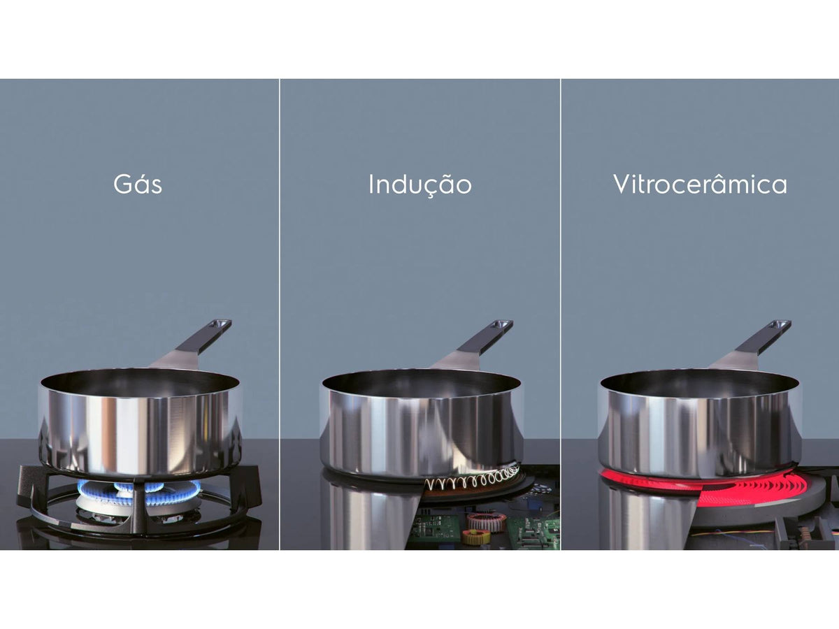 EAN 7333394124308 - Electrolux EIT60433CT Negro Integrado 60 cm Con placa de inducción 4 zona(s) imagen 5