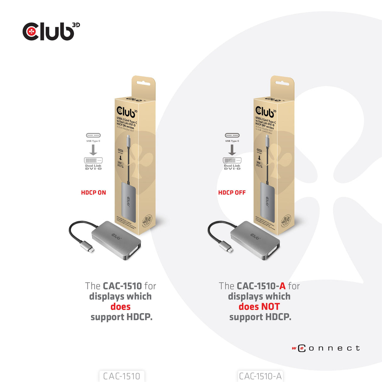 EAN 8719214471651 - CLUB3D CAC-1510-A adaptador de cable de vídeo 0,25 m USB Tipo C DVI-D Gris imagen 3