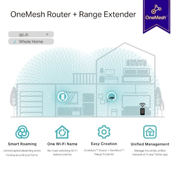 EAN 4897098681992 - TP-Link RE335 Repetidor de red 867 Mbit/s Blanco imagen 6