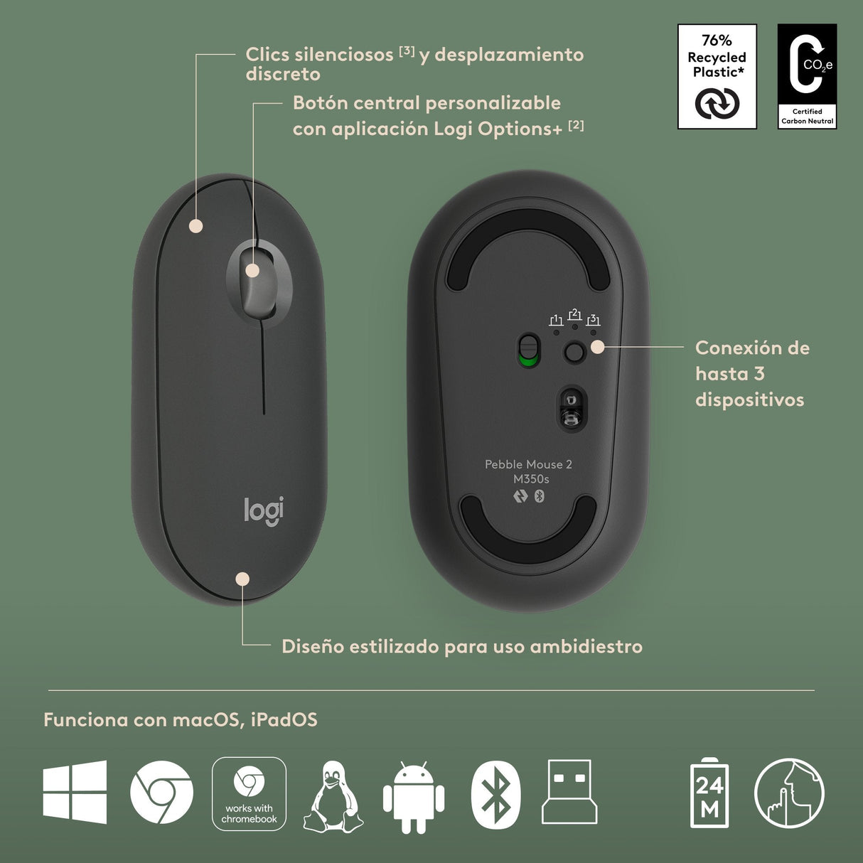 Teclado Español Logitech Pebble 2 Combo  Ratón Incluido Universal Rf Wireless + Bluetooth Qwerty Grafito