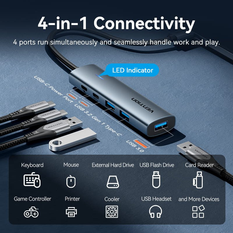Hub Usb 3.0 Vention Tgxhb 1xusb Tipo-C 3xusb 1xusb Tipo-C Pd Gris
