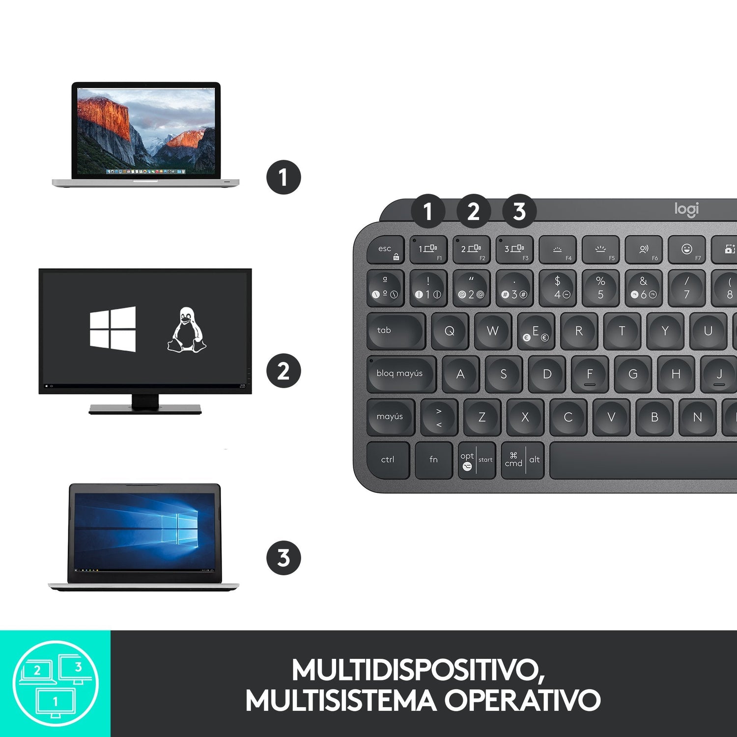 Teclado Español Logitech Mx Keys Mini Rf Wireless + Bluetooth Qwerty Grafito
