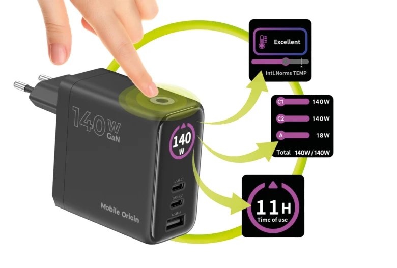 Mobile Origin 140w Gan Charger Pw21 2x Usb-C + 2x Usb-A