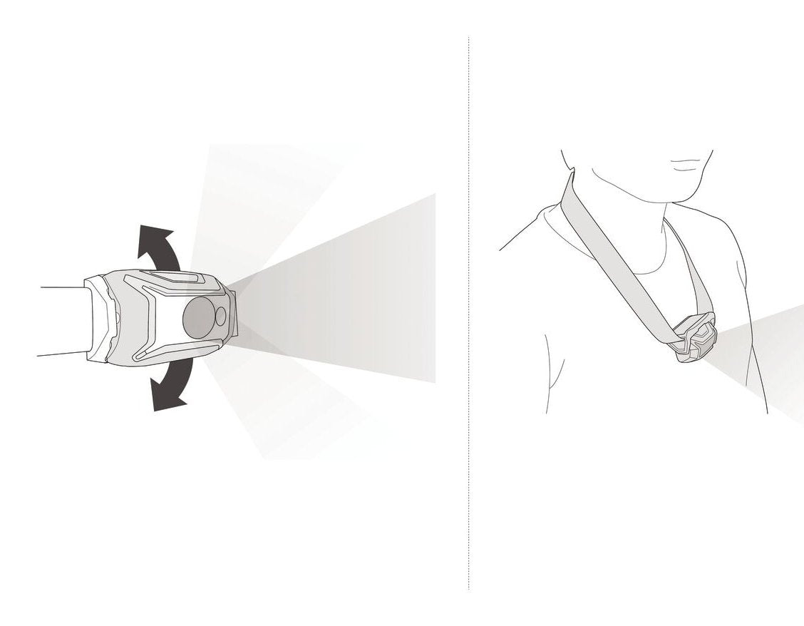 Petzl E067ab00, Luz De Led Negro