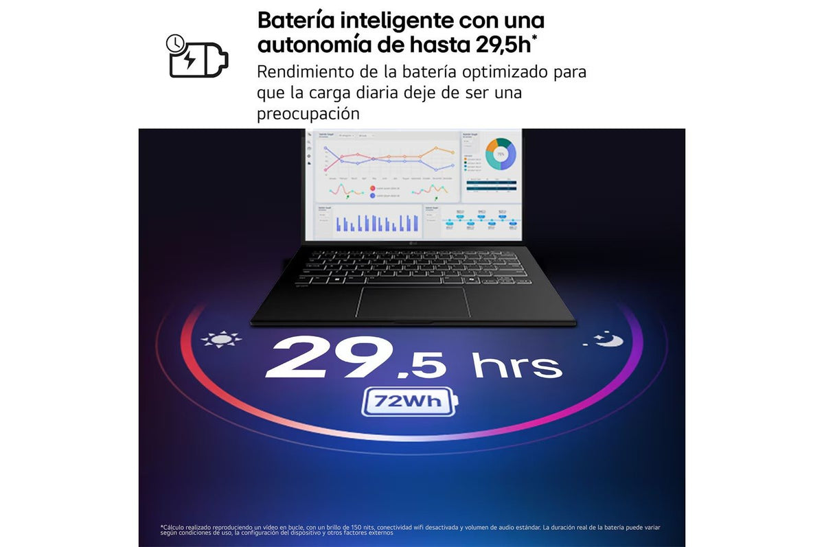 EAN 8806096879535 - LG Gram 14ZB90S-G.AX55BN ordenador portatil Intel Core Ultra 5 115U Portátil 35,6 cm (14") WUXGA 16 GB LP imagen 3