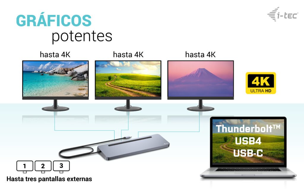 EAN 8595611706530 - i-tec C31FLAT2PDPRO base para portátil y replicador de puertos Alámbrico USB 3.2 Gen 1 (3.1 Gen 1) Type-C imagen 5
