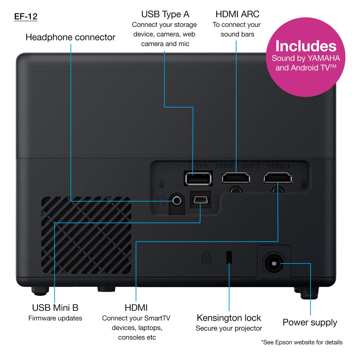EAN 8715946688787 - Epson EF-12 imagen 102