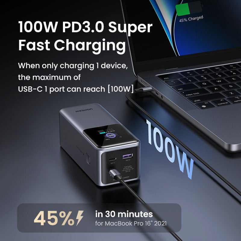 Ugreen 20000mah 130w Fast Charging Powerbank