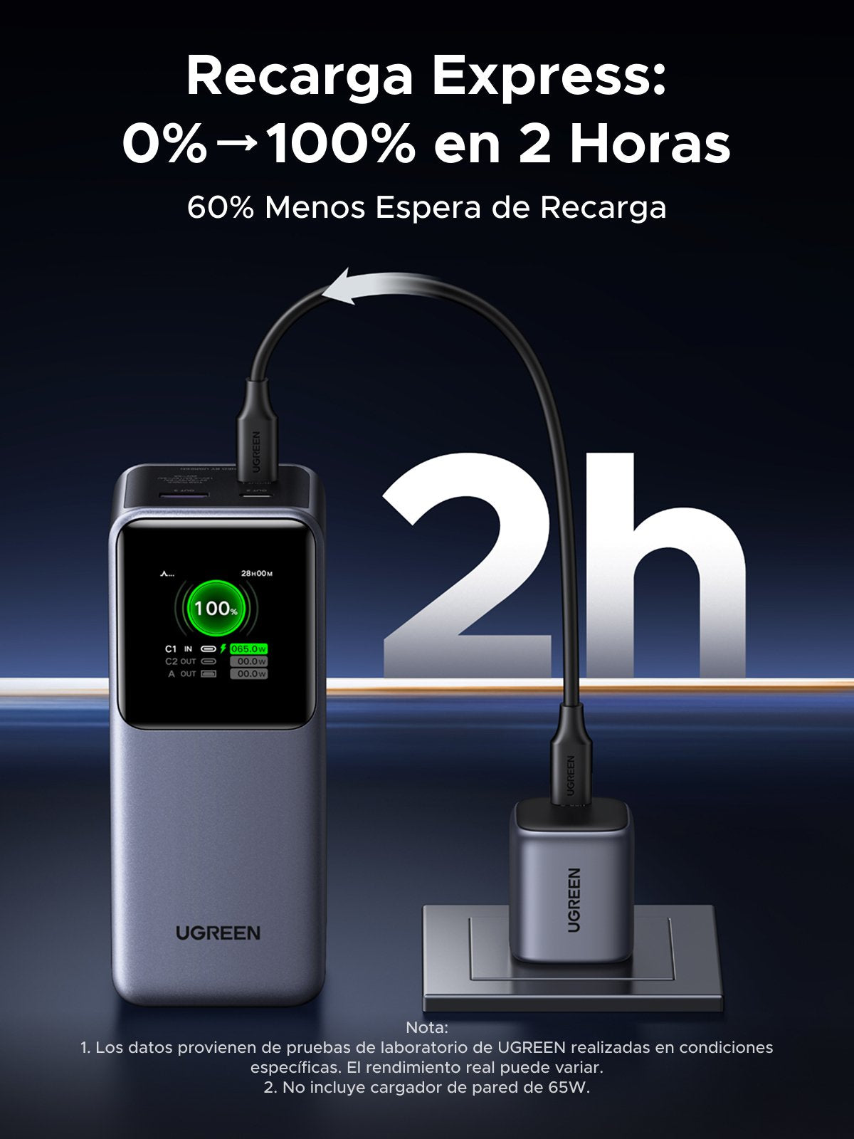 Ugreen 20000mah 130w Fast Charging Powerbank