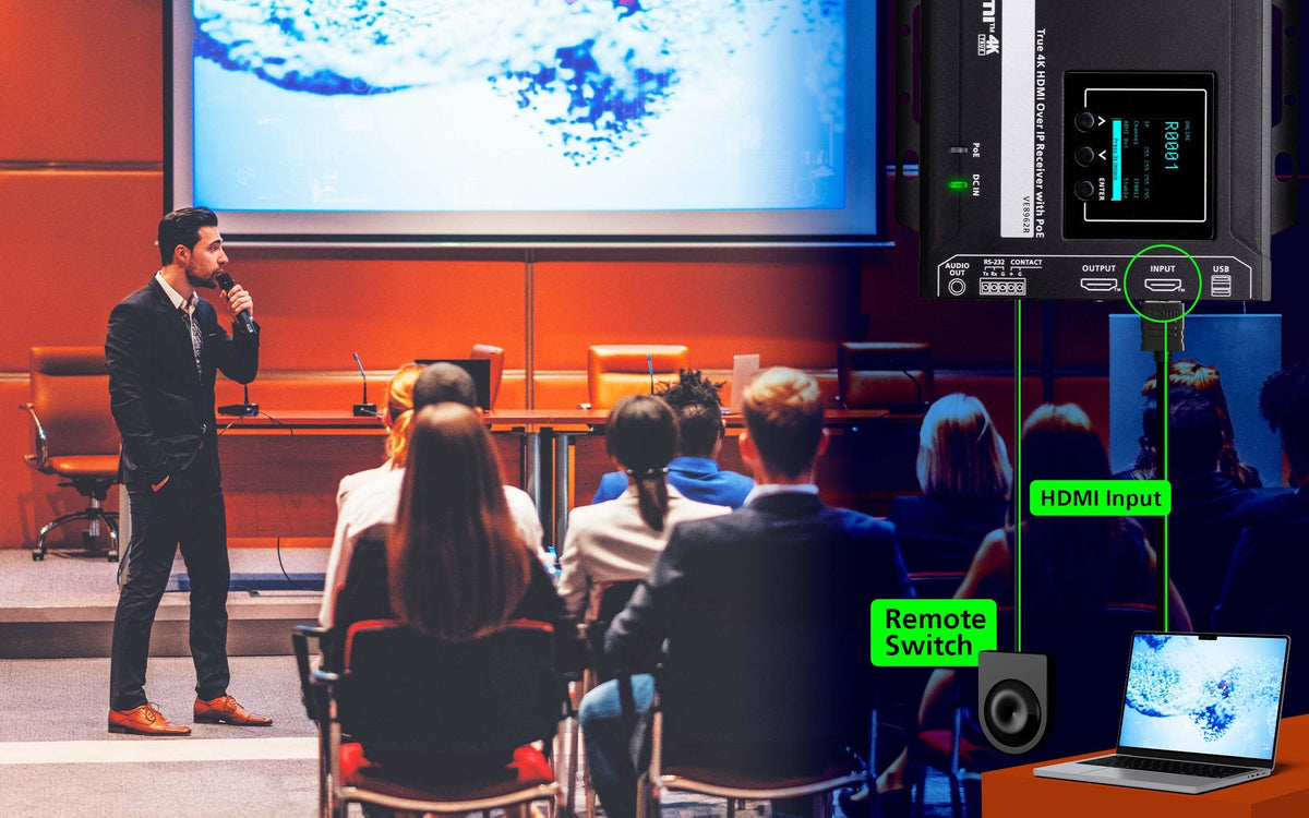 Receptor Hdmi Sobre Ip 4k@60hz Con Poe Aten-Ve8962r