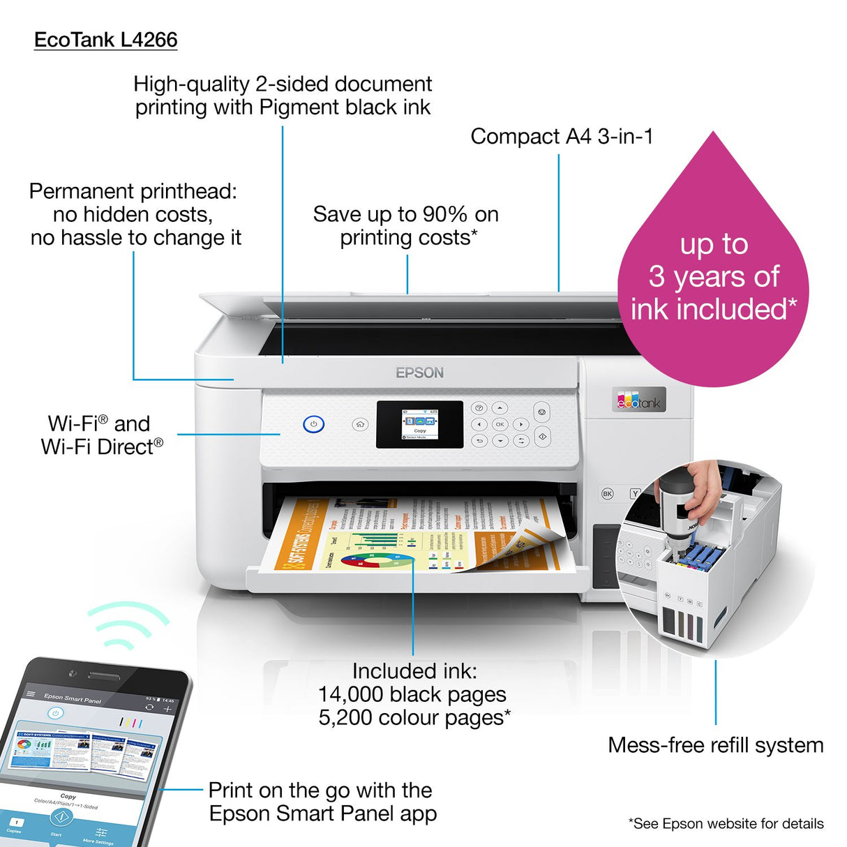 EAN 8715946689746 - Epson EcoTank L4266 Inyección de tinta A4 5760 x 1440 DPI 33 ppm Wifi imagen 27