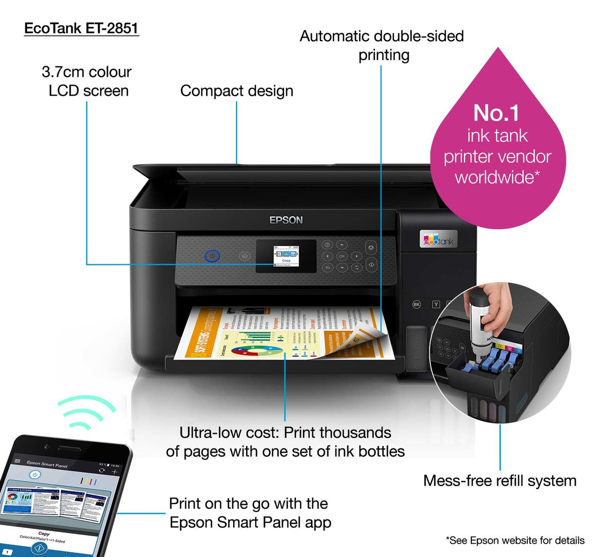 EAN 8715946686394 - Epson EcoTank ET-2851 imagen 14