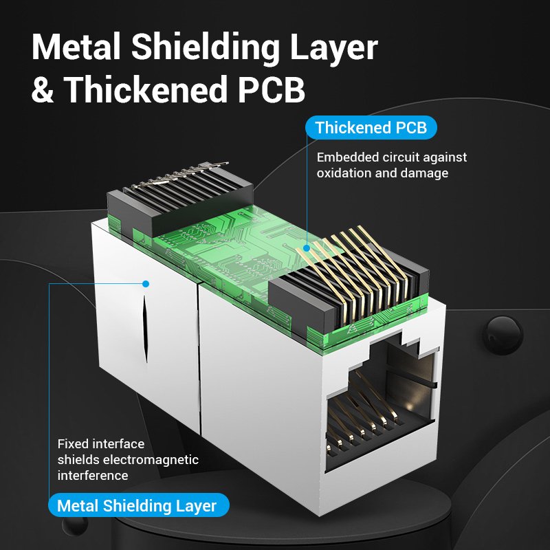 EAN 6922794747791 - Vention IPWB0 accesorio para módulo Keystone imagen 3