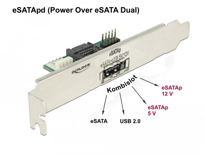 Soporte De Ranura Delock 1 X Esatapd 5 V / 12 V