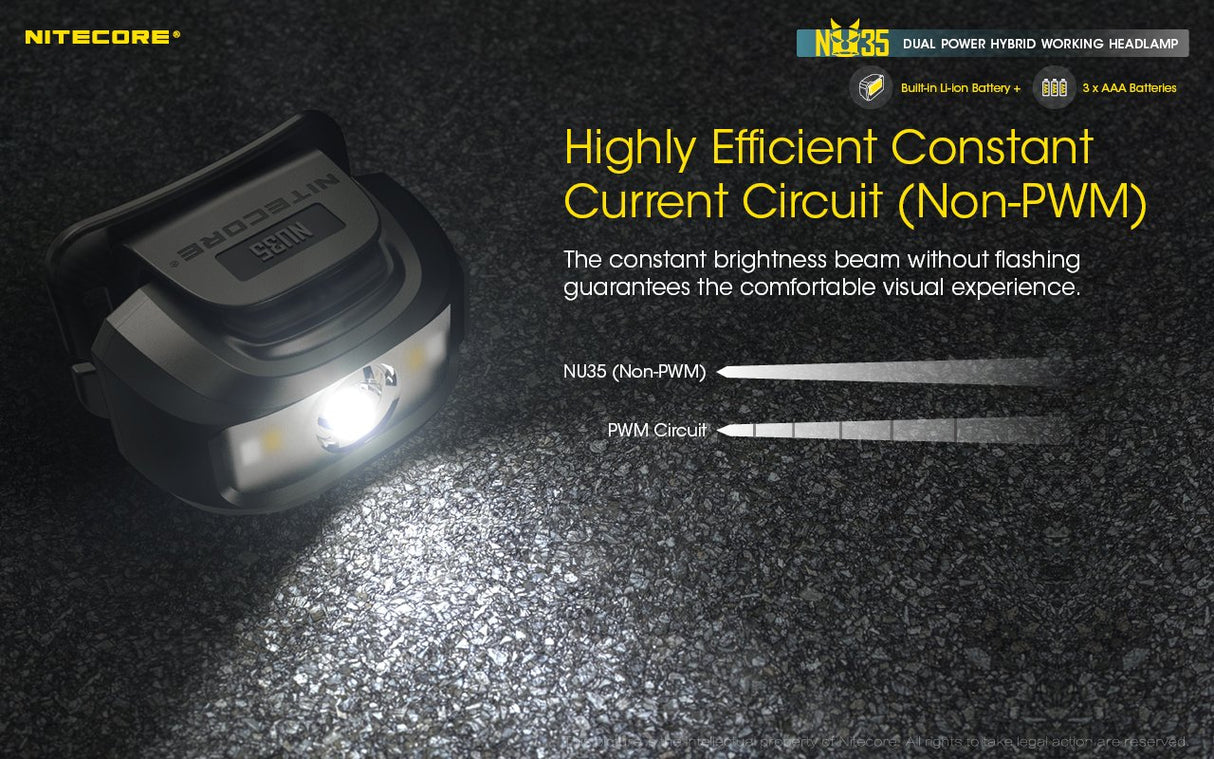 EAN 6952506406289 - Nitecore NU35 Dual Power Hybrid Working Headlamp Negro Linterna con cinta para cabeza LED imagen 10