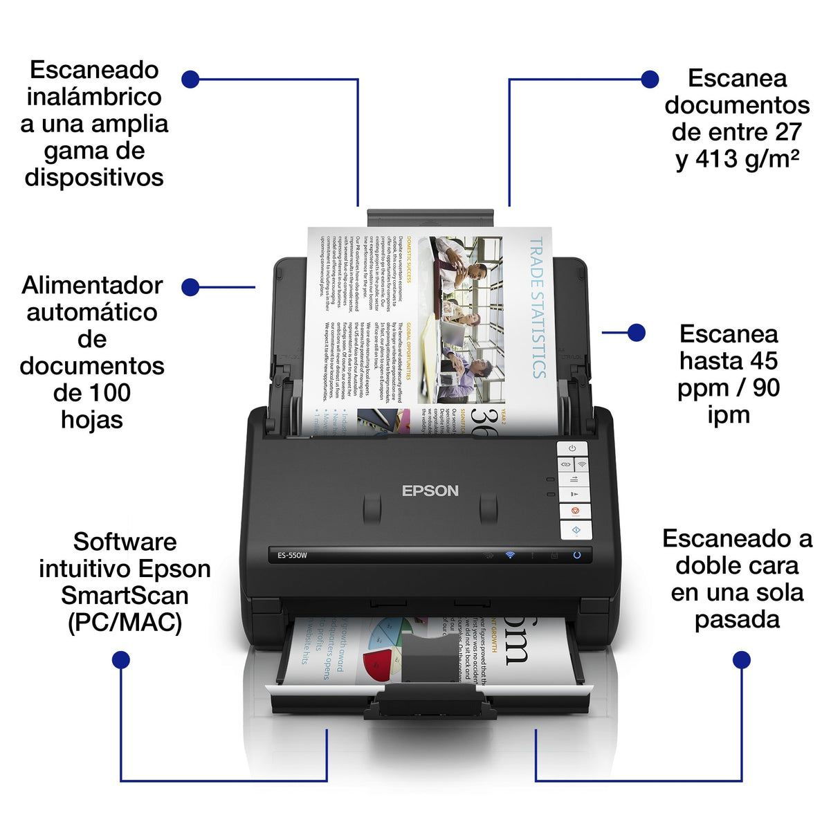 EAN 8715946745763 - Epson WorkForce ES-550W imagen 4