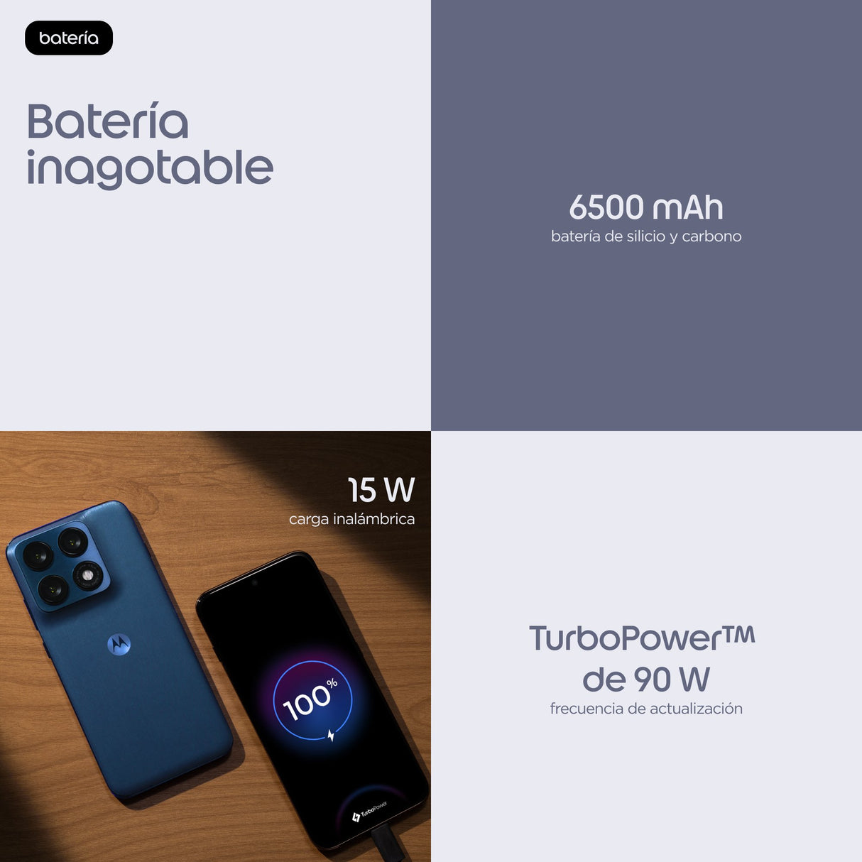 EAN 0840493615790 - Motorola edge 70 pro 17,2 cm (6.78") SIM doble Android 16.0 5G USB Tipo C 12 GB 512 GB 6500 mAh Azul oscu imagen 8