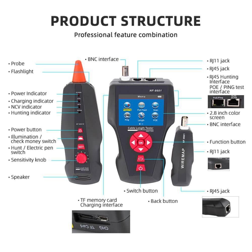 Cable Tester For Stp/Utp Rj45/Rj11 - Coax Cable