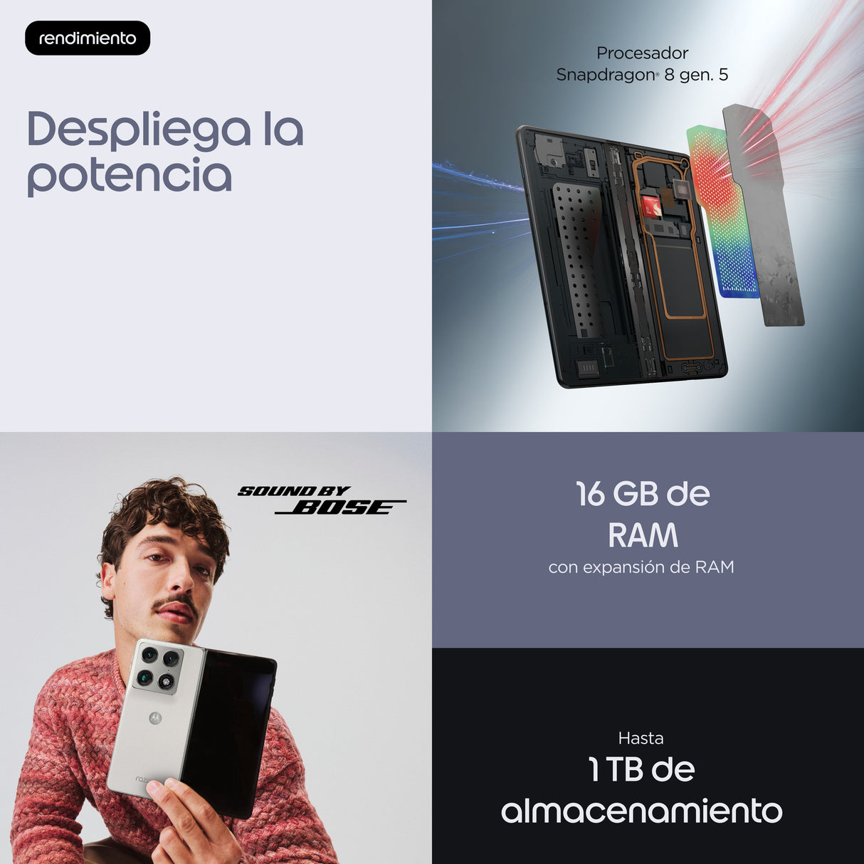 Motorola Razr Fold 5g Dual Sim 16gb Ram 512gb - Lily White