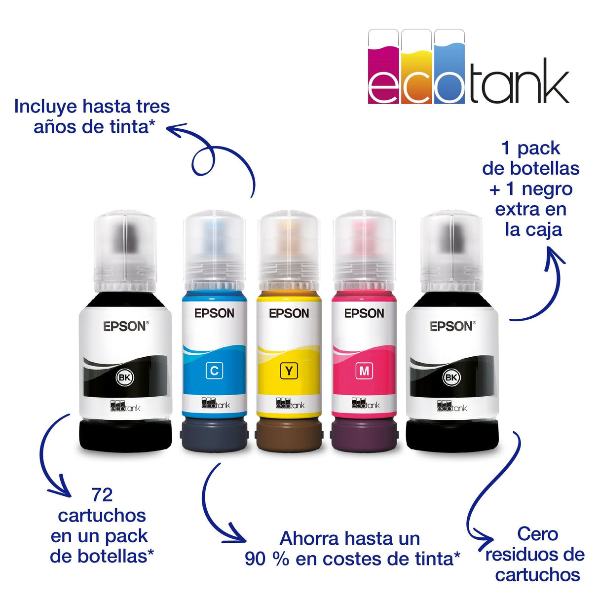 EAN 8715946686387 - Epson EcoTank ET-2856 Inyección de tinta 5760 x 1440 DPI 33 ppm Wifi imagen 28