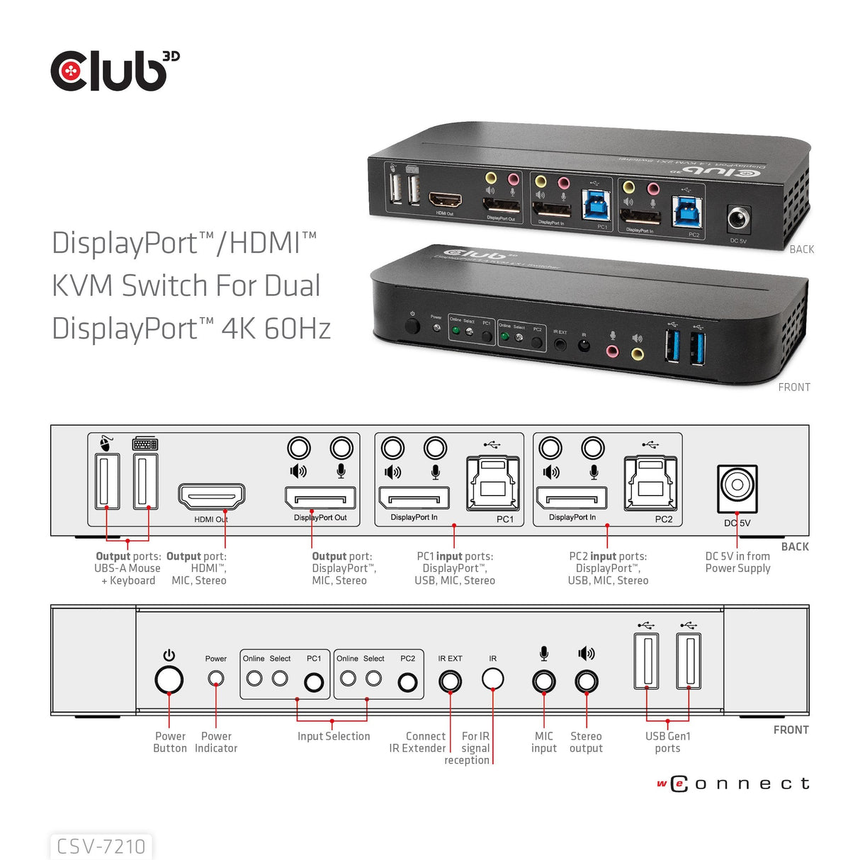 EAN 8719214472238 - CLUB3D CSV-7210 interruptor KVM Negro imagen 11