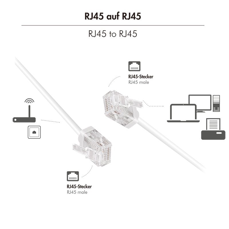Latiguillo Cat 6a, U/Utp, 1.50 M, Blanco, Lszh-Tpe Slim Delgado Logilink