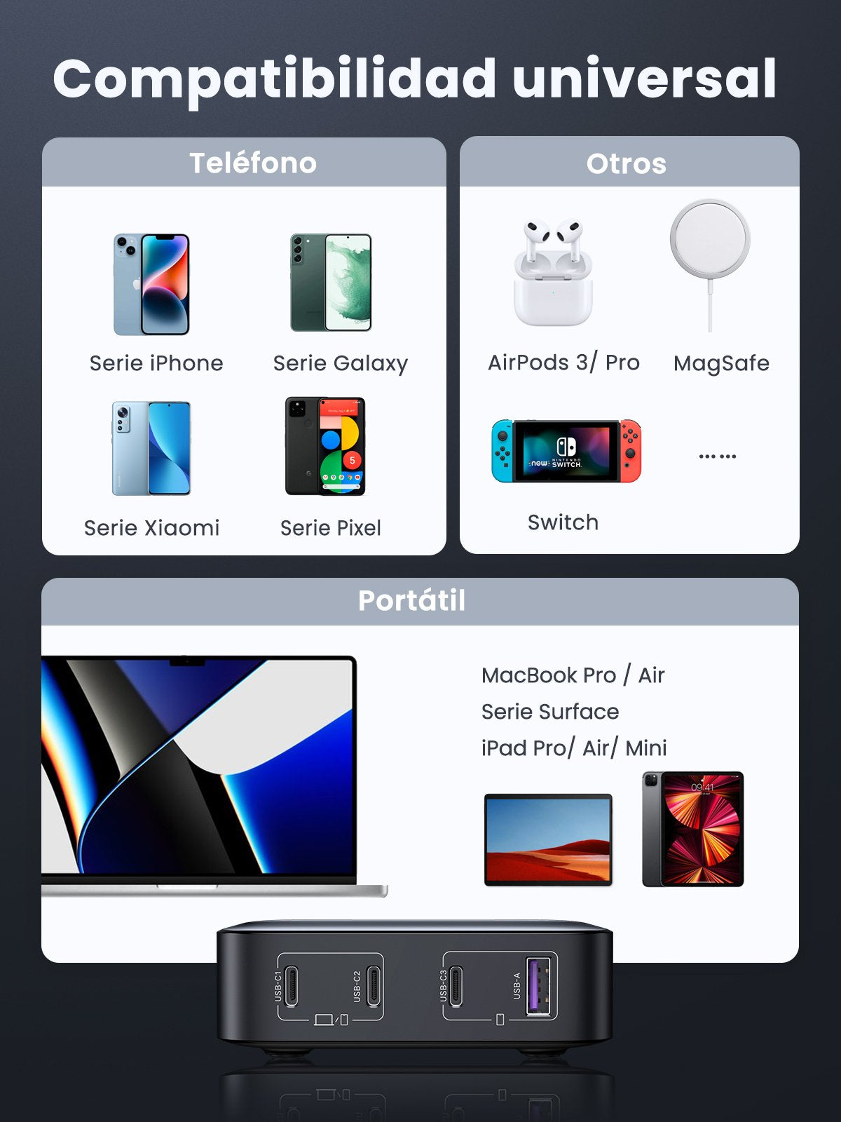 Cargador Rápido De Escritorio Ugreen Nexode 1*Usb-A + 3*Usb-C 100w