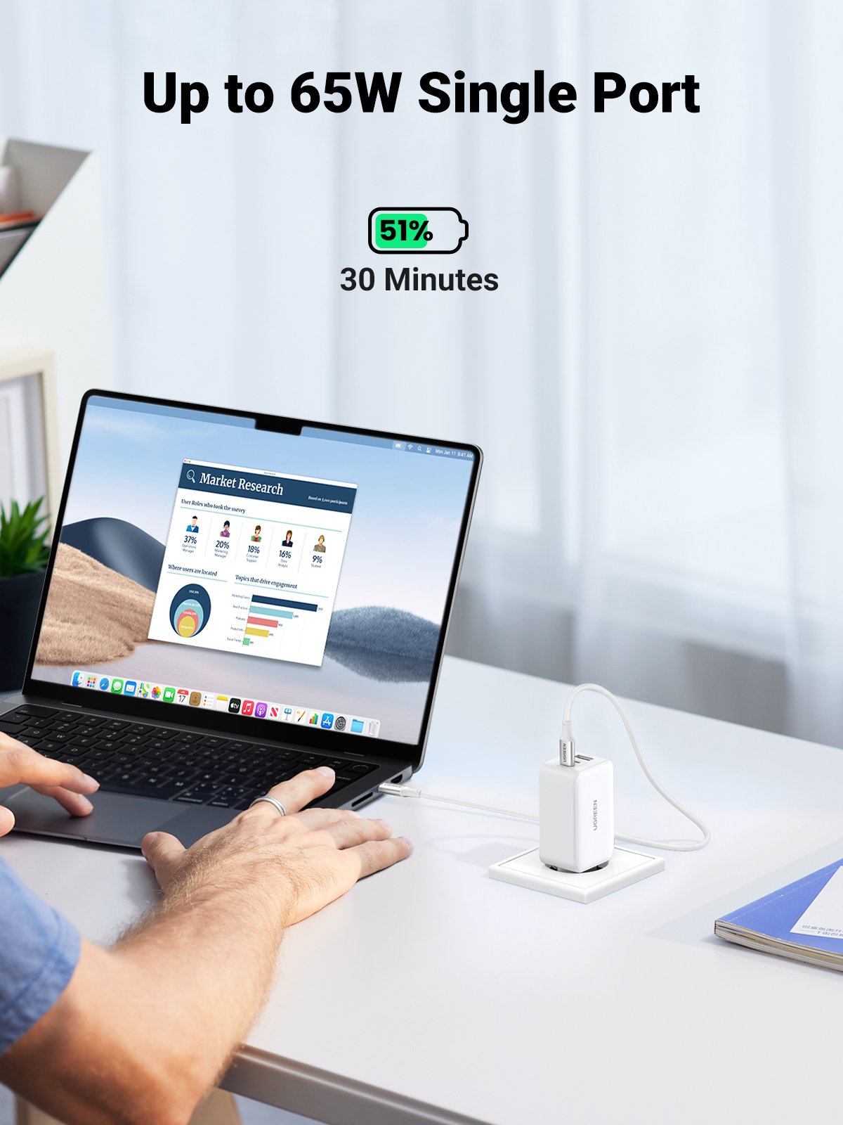 Cargador Rápido Ugreen Nexode Usb-A+2*Usb-C 65w Gan Tech Blanco