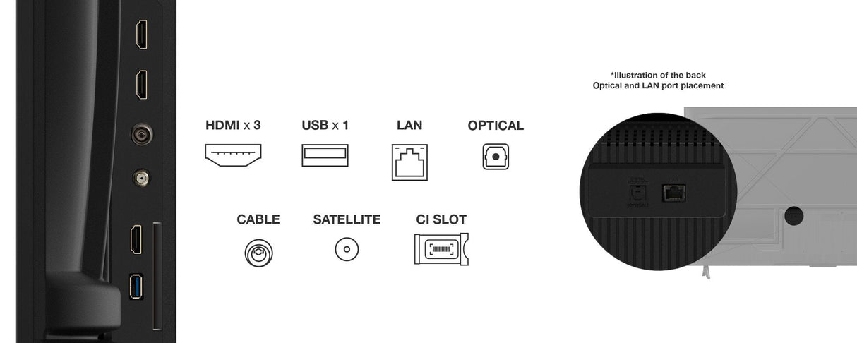 Televisor Tcl 65p6k Smart Tv 65" Uhd 4k Hdr