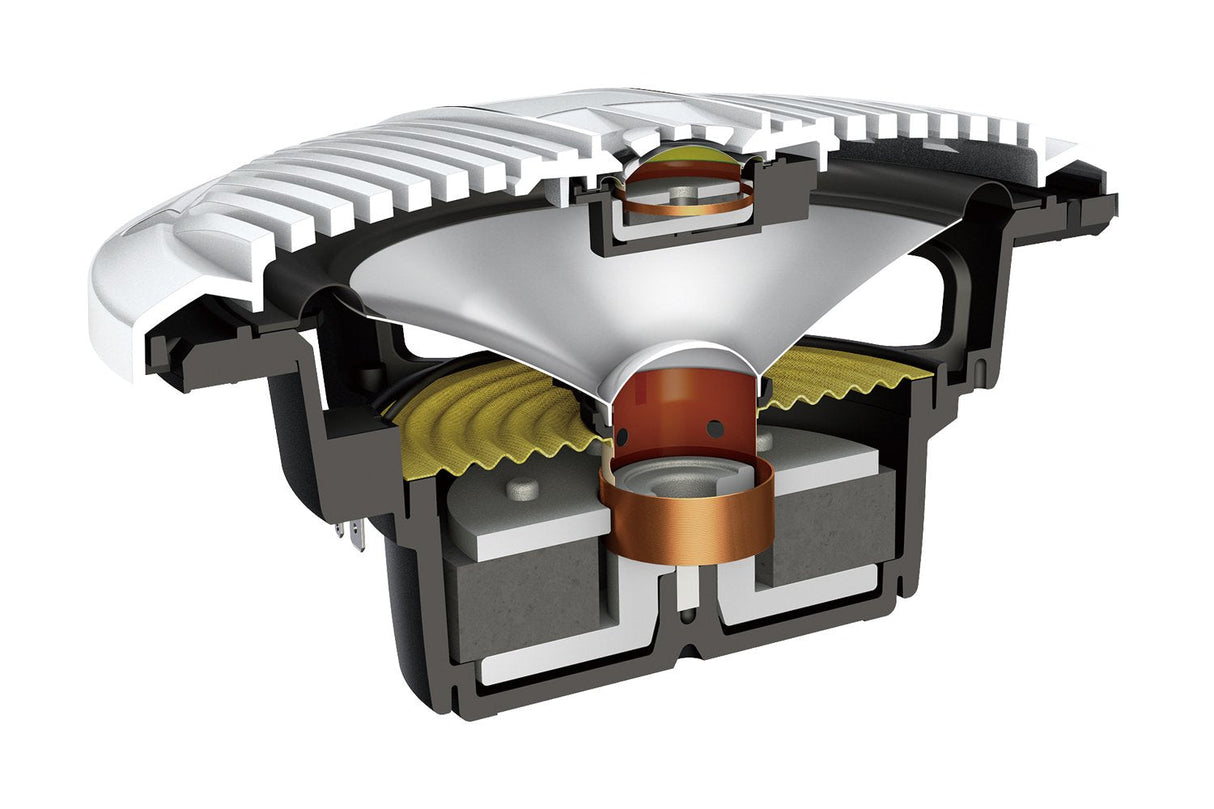 Pioneer Ts-Me650fc Marine Altavoz Audio De 2 Vías 250 W 1 Pieza(S)