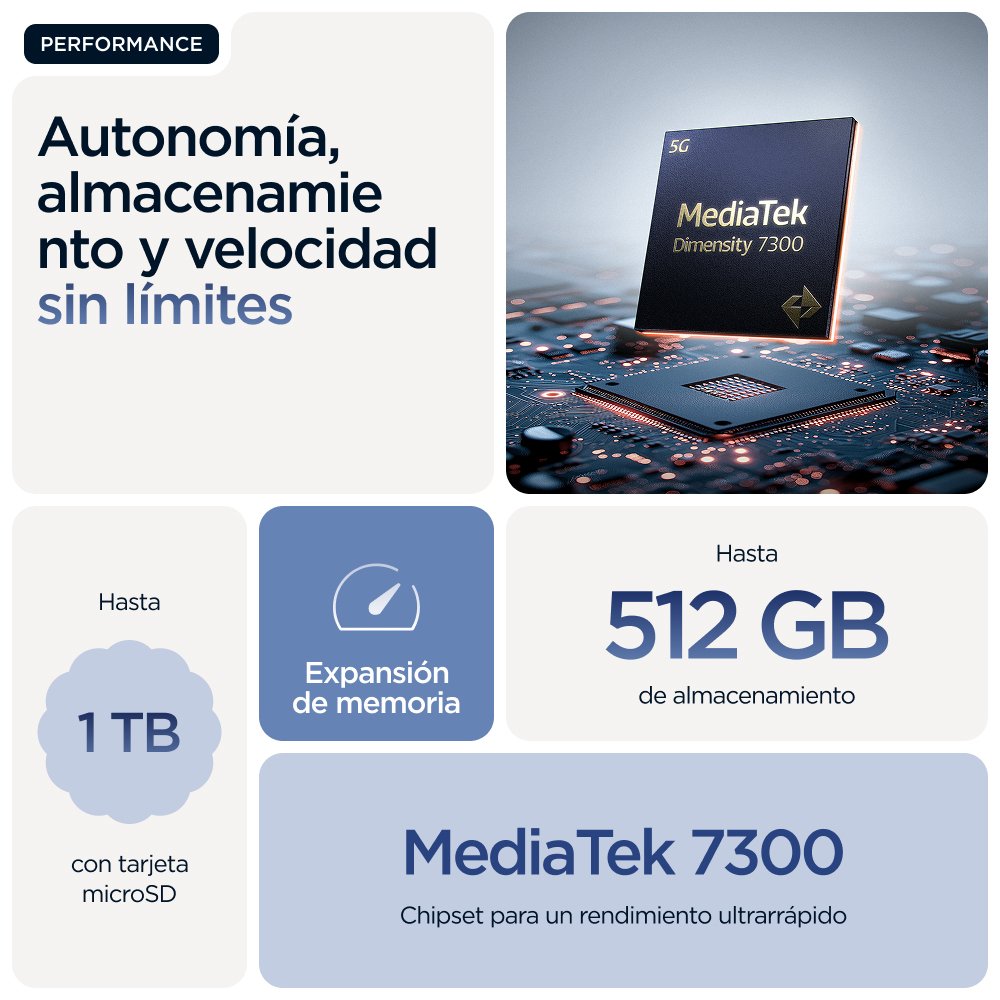 EAN 0840023298165 - Motorola edge 60 16,9 cm (6.67") SIM doble Android 15 5G USB Tipo C 12 GB 512 GB 5200 mAh Azul imagen 20