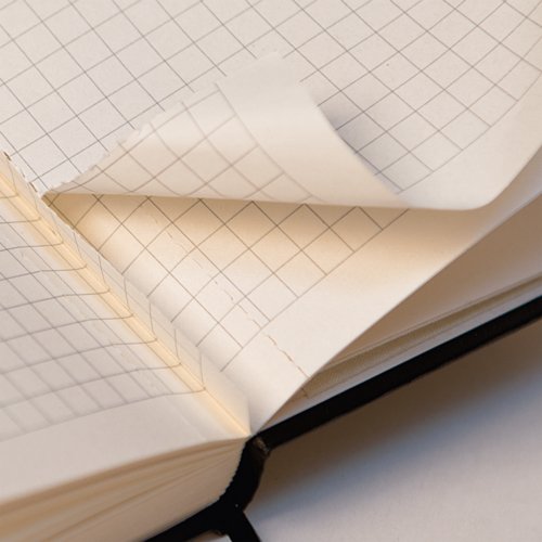 Brunnen Cuaderno Ca. Din A5 Rayado, 192, Davon 16 Para Heraustrennen Páginas