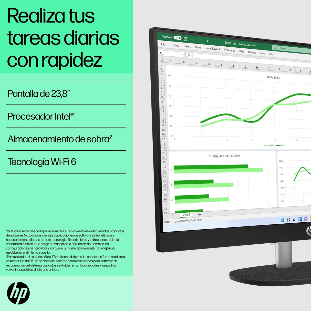 Pc All In One 24-Cr0158ns Intel Core I3-1315u 8gb 512gb Ssd 23.8' Sin Sistema Operativo